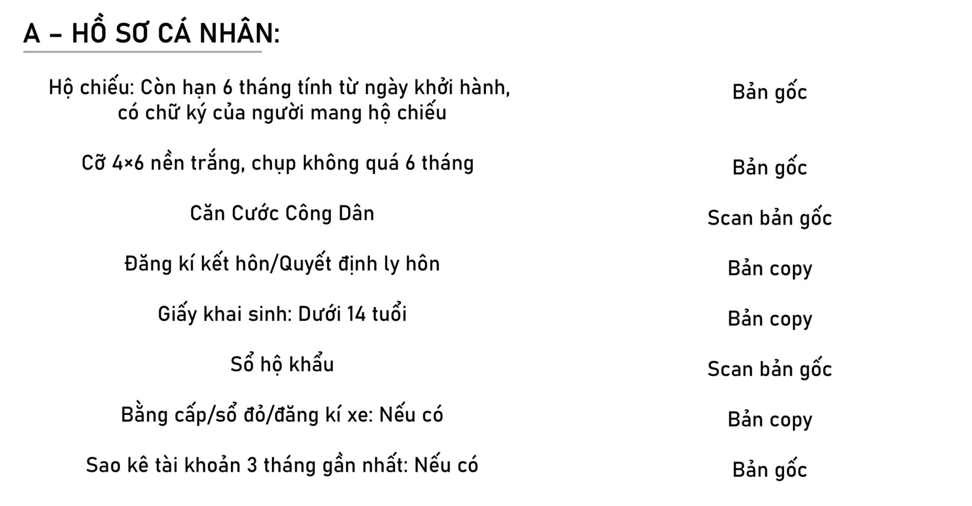 Hồ sơ du lịch Úc